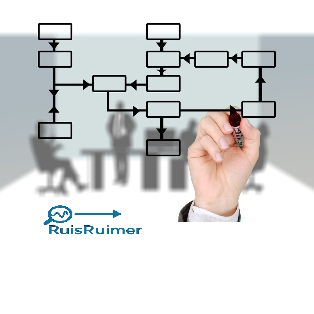 proces flow 2 proces flow 2